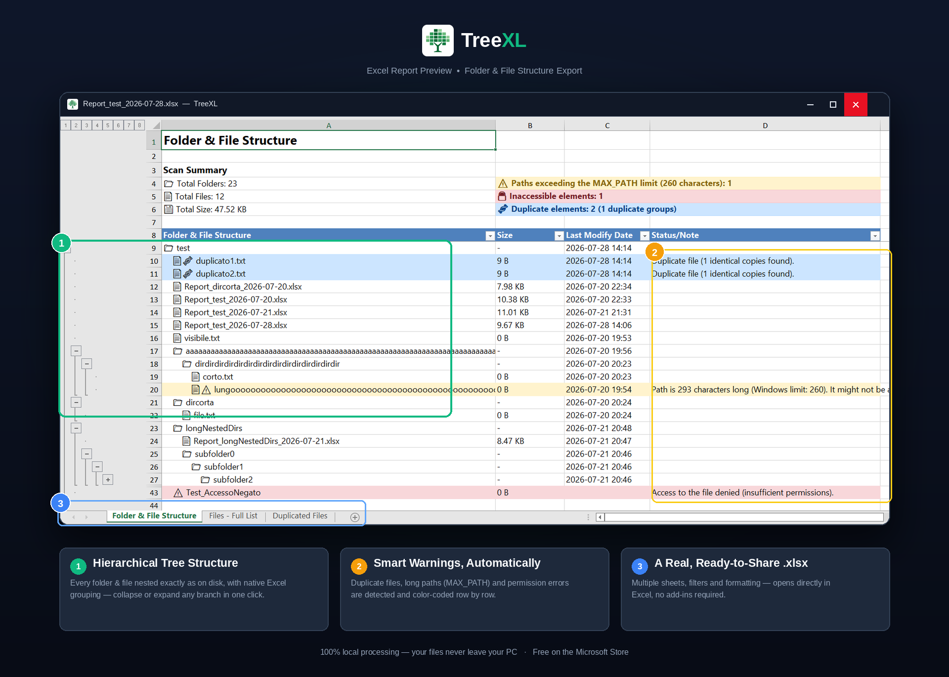 TreeXL Excel folder and file structure report showing hierarchical folders, duplicate files, long paths and inaccessible items
